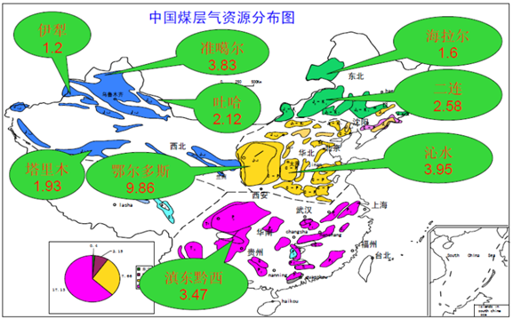中国煤层气藏分布图.png